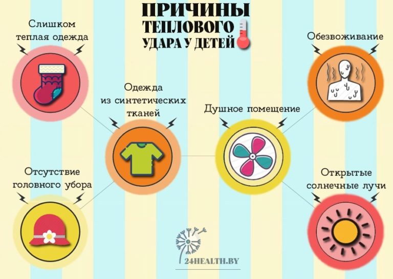 Тепловой удар у ребенка лечение в домашних условиях быстро Тепловой удар у ребенка лечение в домашних условиях быстро