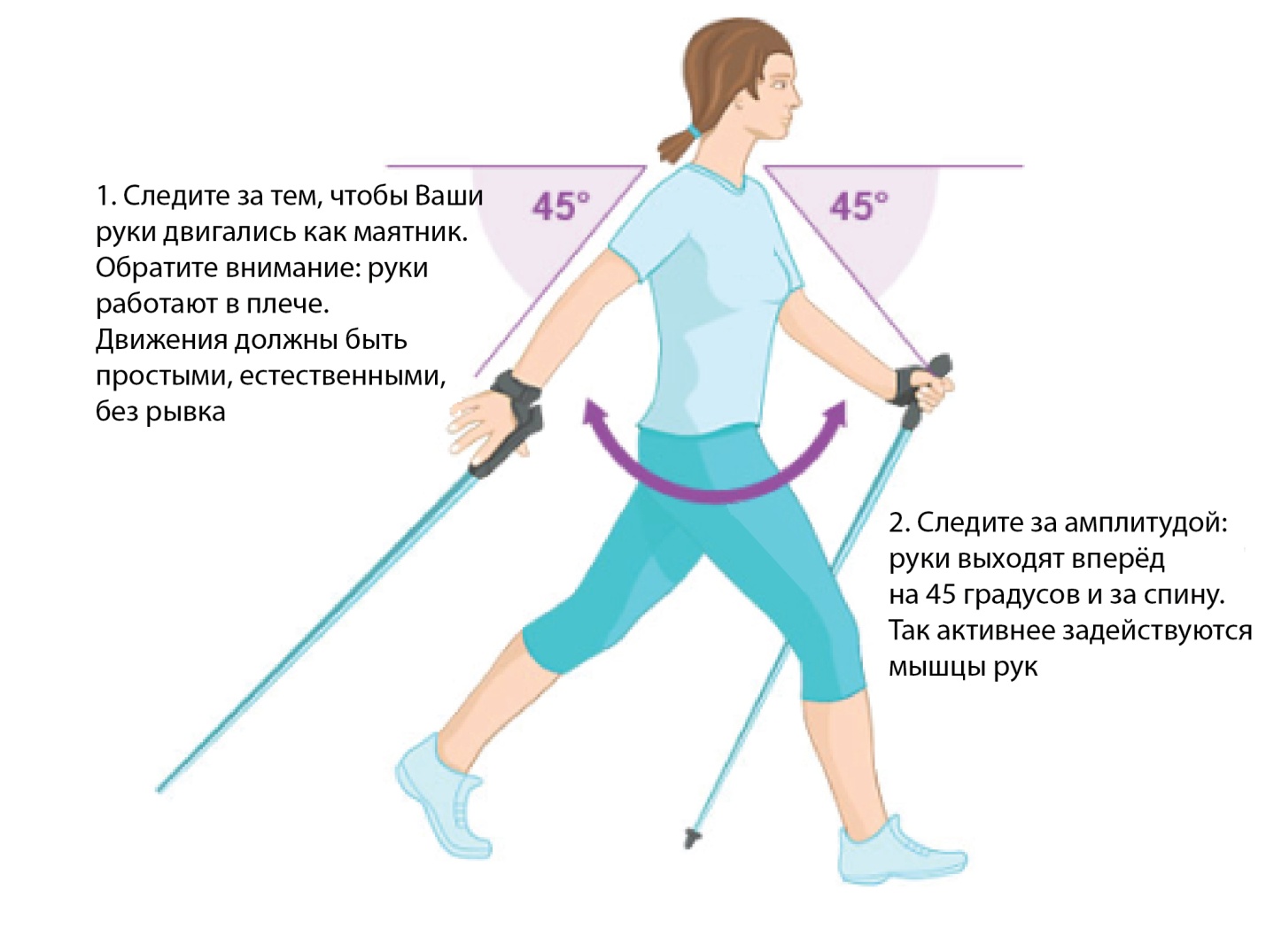 скандинавская ходьба