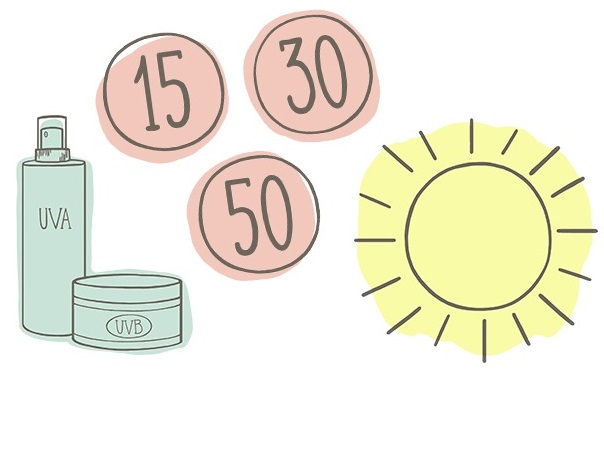 декоративная косметика с SPF
