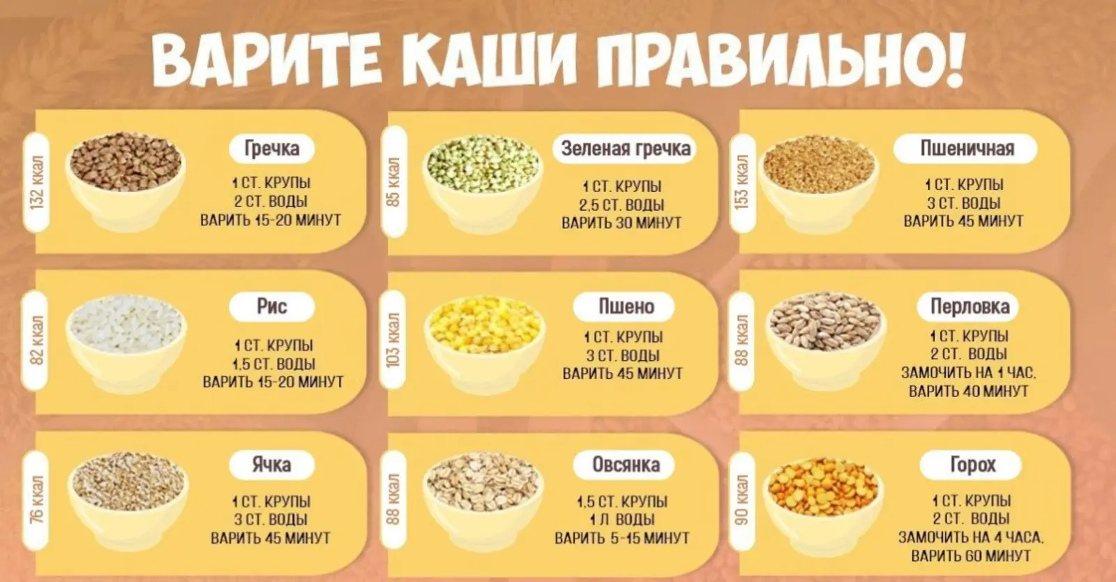 Как правильно готовить каши