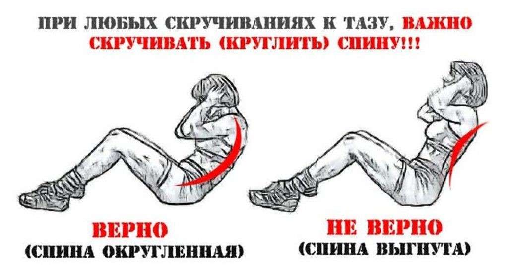 скручивания на пресс