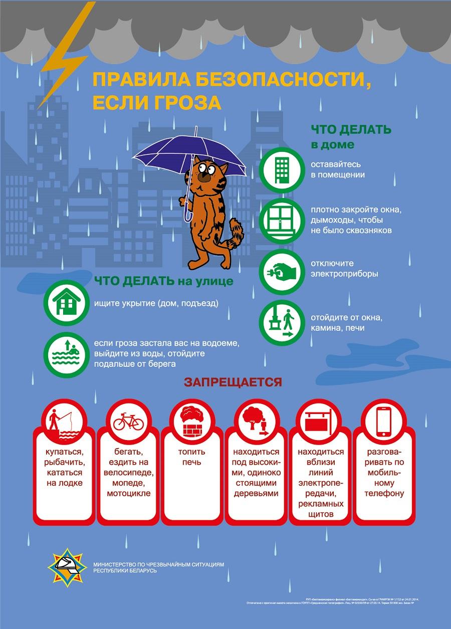 Основные правила поведения во время грозы