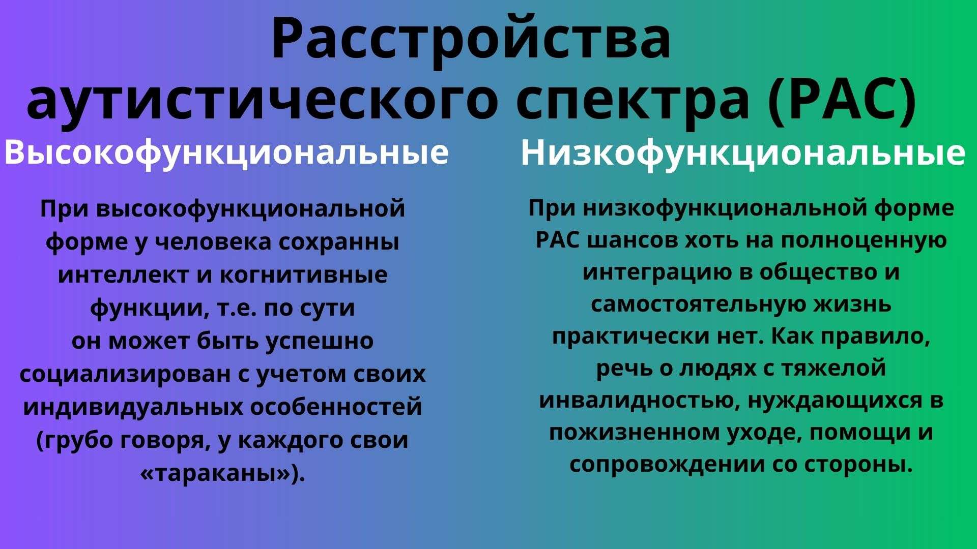 РАС