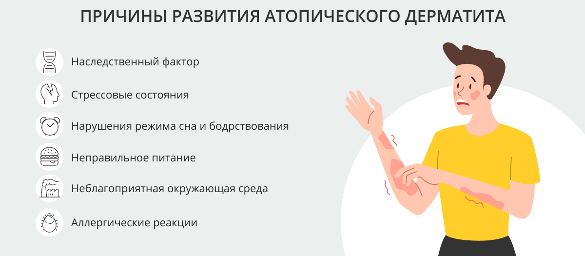 причины атопического дерматита