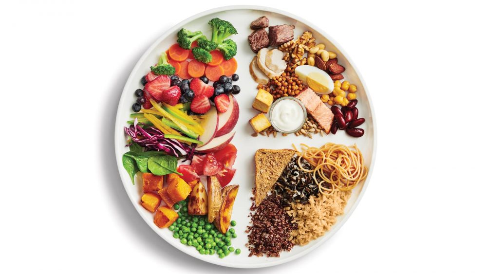 Как уменьшение размера тарелки способствует снижению потребления пищи