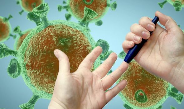 Опасность заболеть коронавирусом у больных сахарным диабетом
