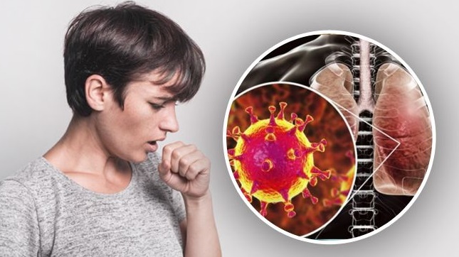 коронавирус и астма