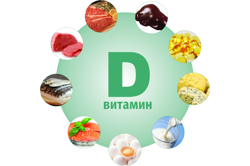 витамин Д при пандемии