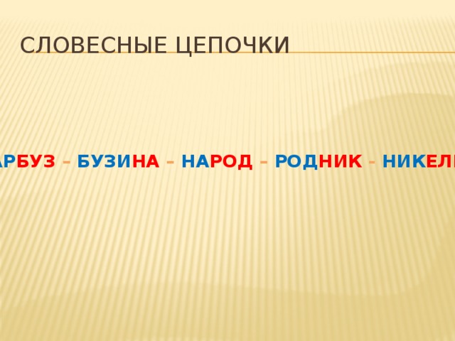 Записать цепочку слов. Словесные Цепочки. Игра Словесные Цепочки. Слитные Словесные Цепочки. Словесные Цепочки 1 класс.