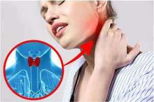 Гипотериоз - болезни щитовидки