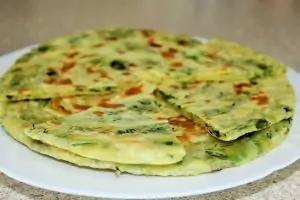 Лепешки с зеленым луком на сковороде
