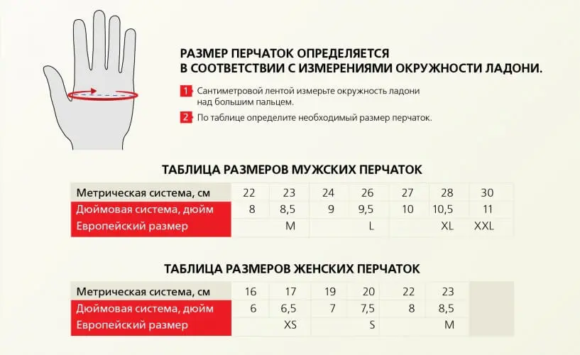 Таблица размеров перчаток для женщин и мужчин