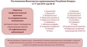 вакцинация  в Беларуси