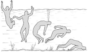 ЧС на воде